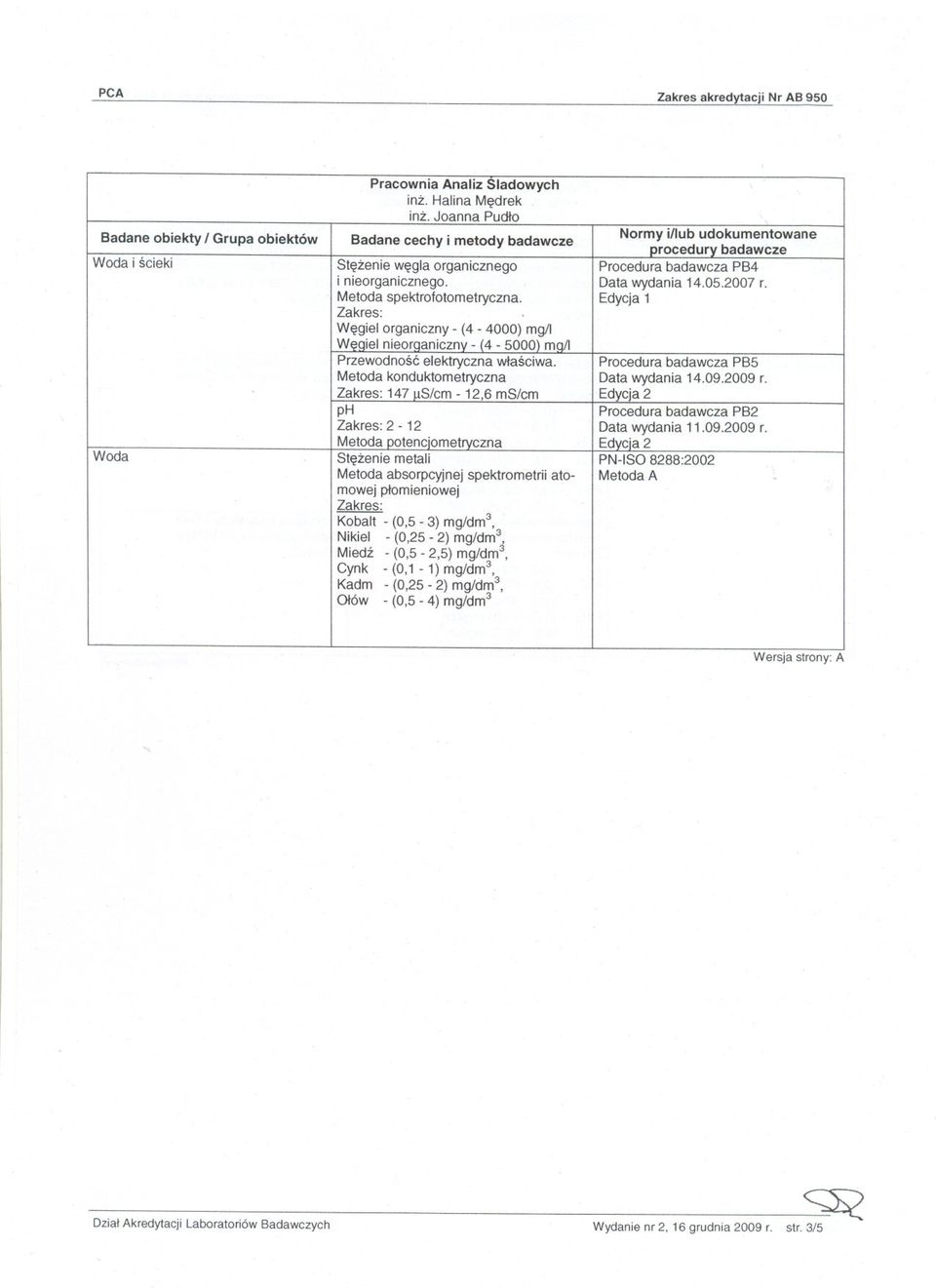 Procedura badawcza PB5 Metoda konduktometryczna Data wydania 14.09.2009 r.