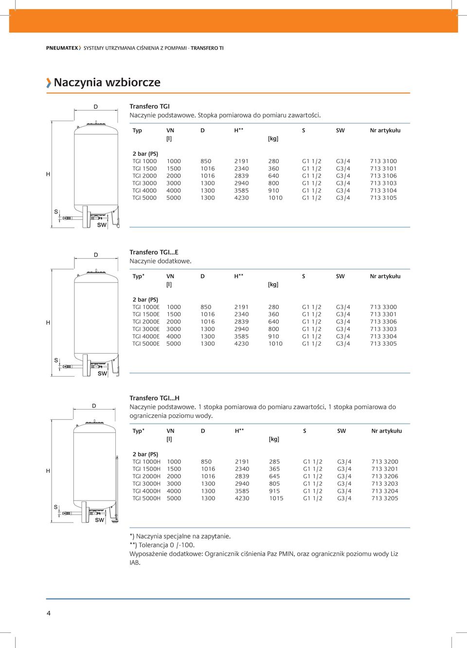 800 G1 1/2 G3/4 713 3103 TGI 4000 4000 1300 3585 910 G1 1/2 G3/4 713 3104 TGI 5000 5000 1300 4230 1010 G1 1/2 G3/4 713 3105 Transfero TGI...E Naczynie dodatkowe.