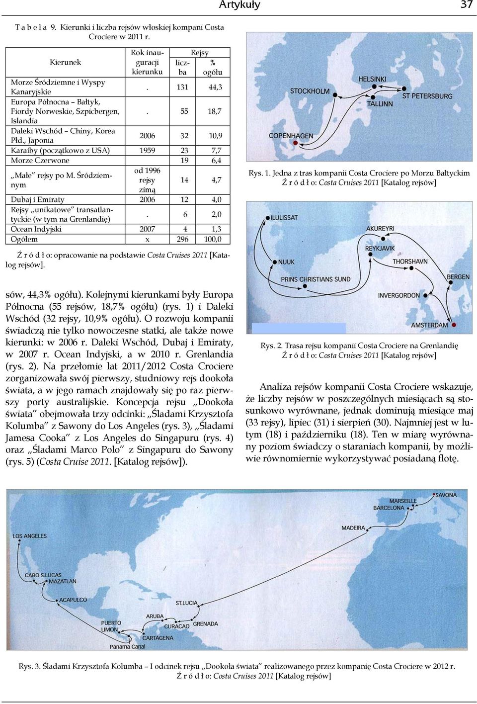 , Japonia 2006 32 10,9 Karaiby (początkowo z USA) 1959 23 7,7 Morze Czerwone 19 6,4 od 1996 Małe rejsy po M.