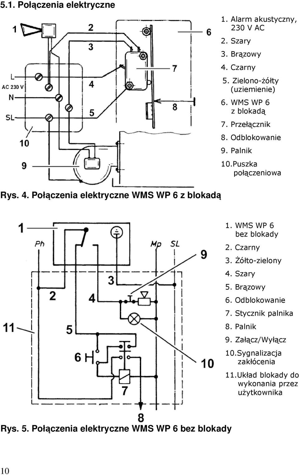 Połączenia elektryczne WMS WP 6 z blokadą 1. WMS WP 6 bez blokady 2. Czarny 3. Żółto-zielony 4. Szary 5. Brązowy 6.