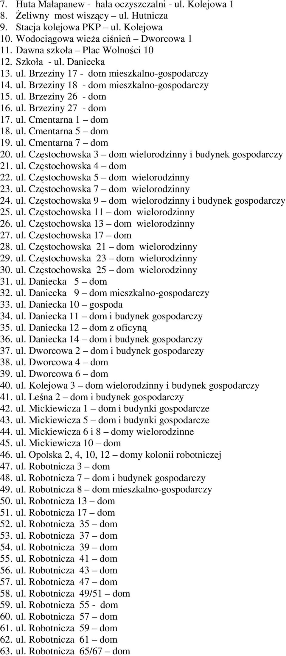 ul. Cmentarna 1 dom 18. ul. Cmentarna 5 dom 19. ul. Cmentarna 7 dom 20. ul. Częstochowska 3 dom wielorodzinny i budynek gospodarczy 21. ul. Częstochowska 4 dom 22. ul. Częstochowska 5 dom wielorodzinny 23.