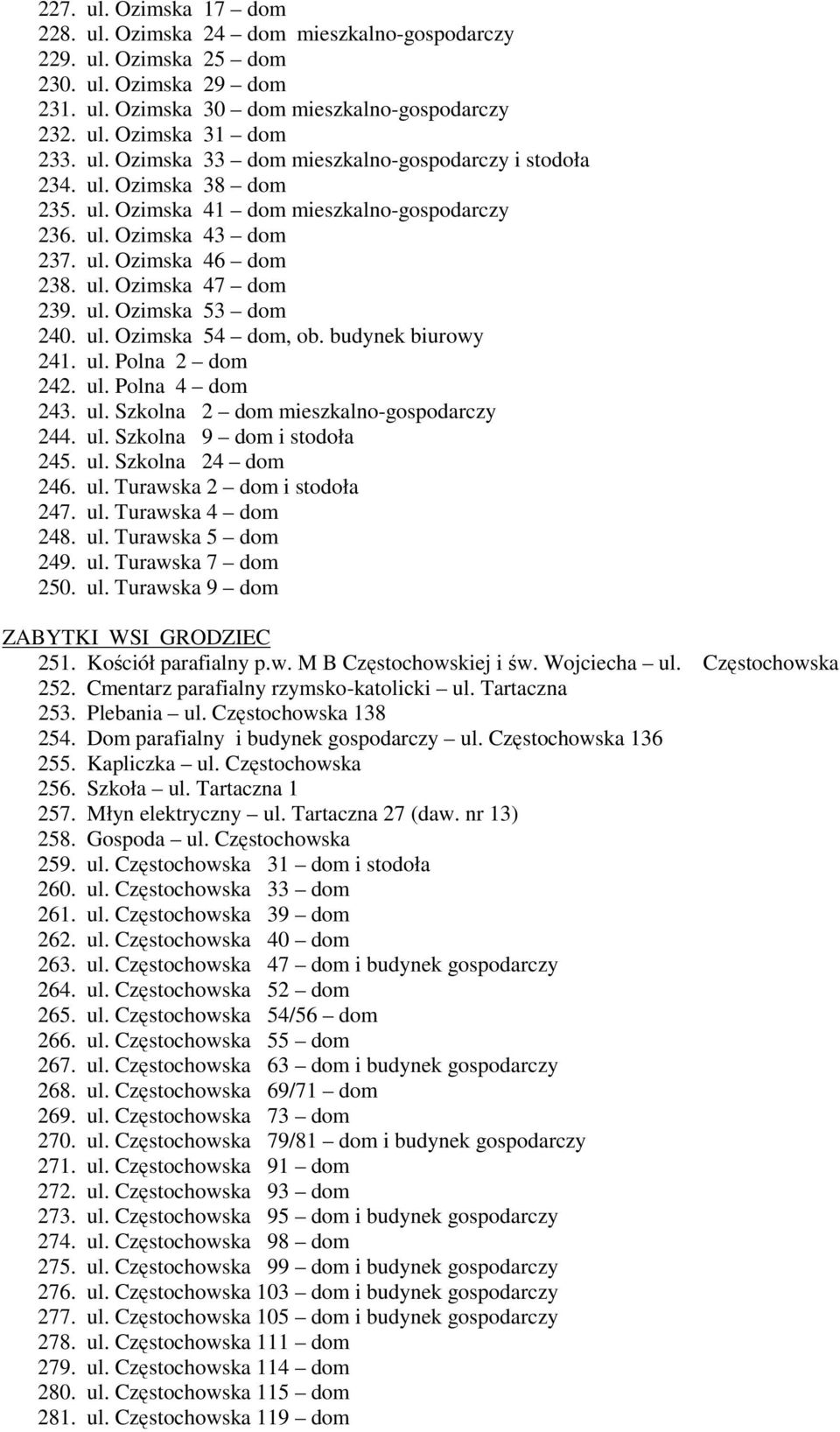 budynek biurowy 241. ul. Polna 2 dom 242. ul. Polna 4 dom 243. ul. Szkolna 2 dom mieszkalno-gospodarczy 244. ul. Szkolna 9 dom i stodoła 245. ul. Szkolna 24 dom 246. ul. Turawska 2 dom i stodoła 247.