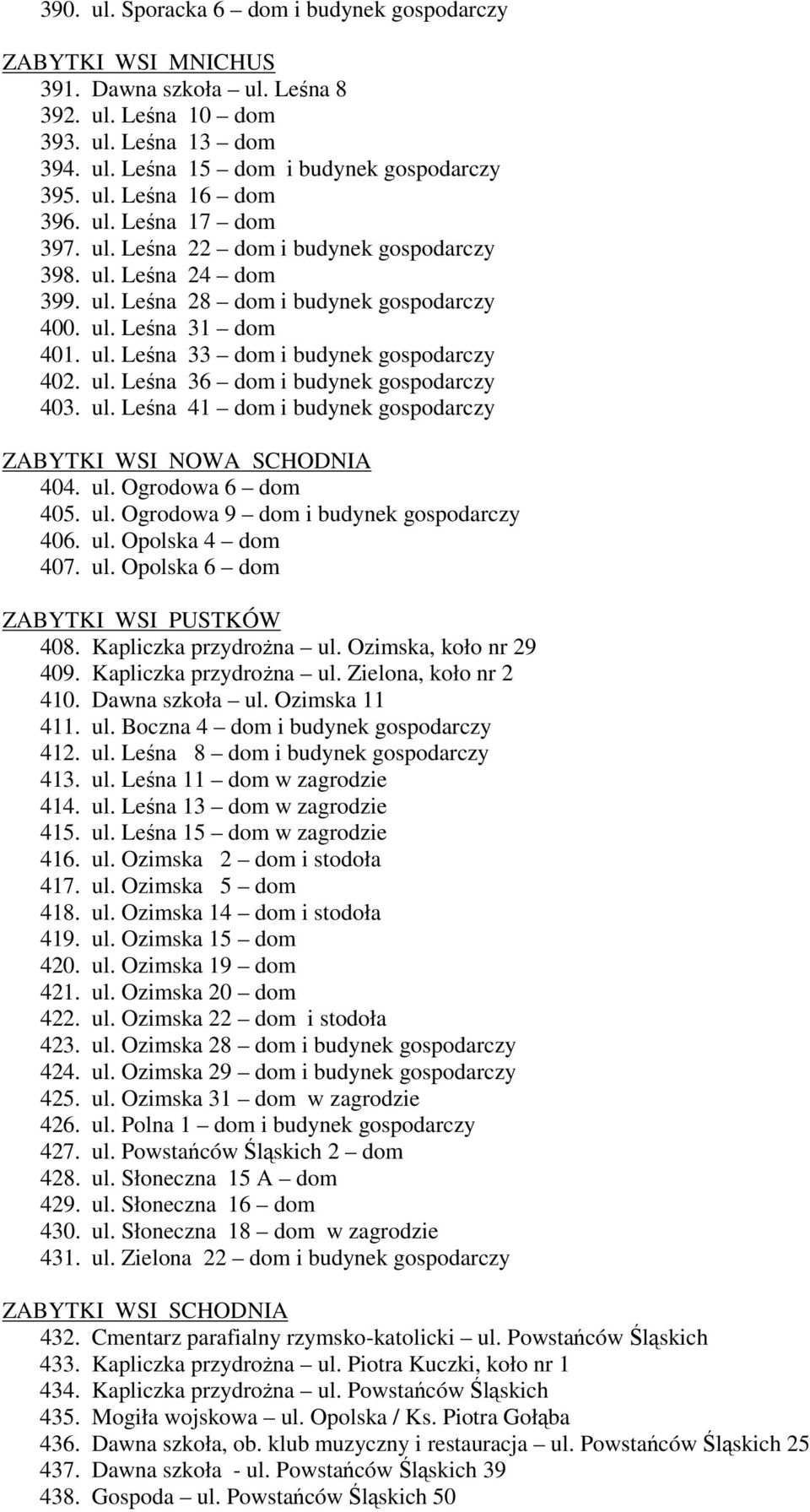 ul. Leśna 36 dom i budynek gospodarczy 403. ul. Leśna 41 dom i budynek gospodarczy ZABYTKI WSI NOWA SCHODNIA 404. ul. Ogrodowa 6 dom 405. ul. Ogrodowa 9 dom i budynek gospodarczy 406. ul. Opolska 4 dom 407.