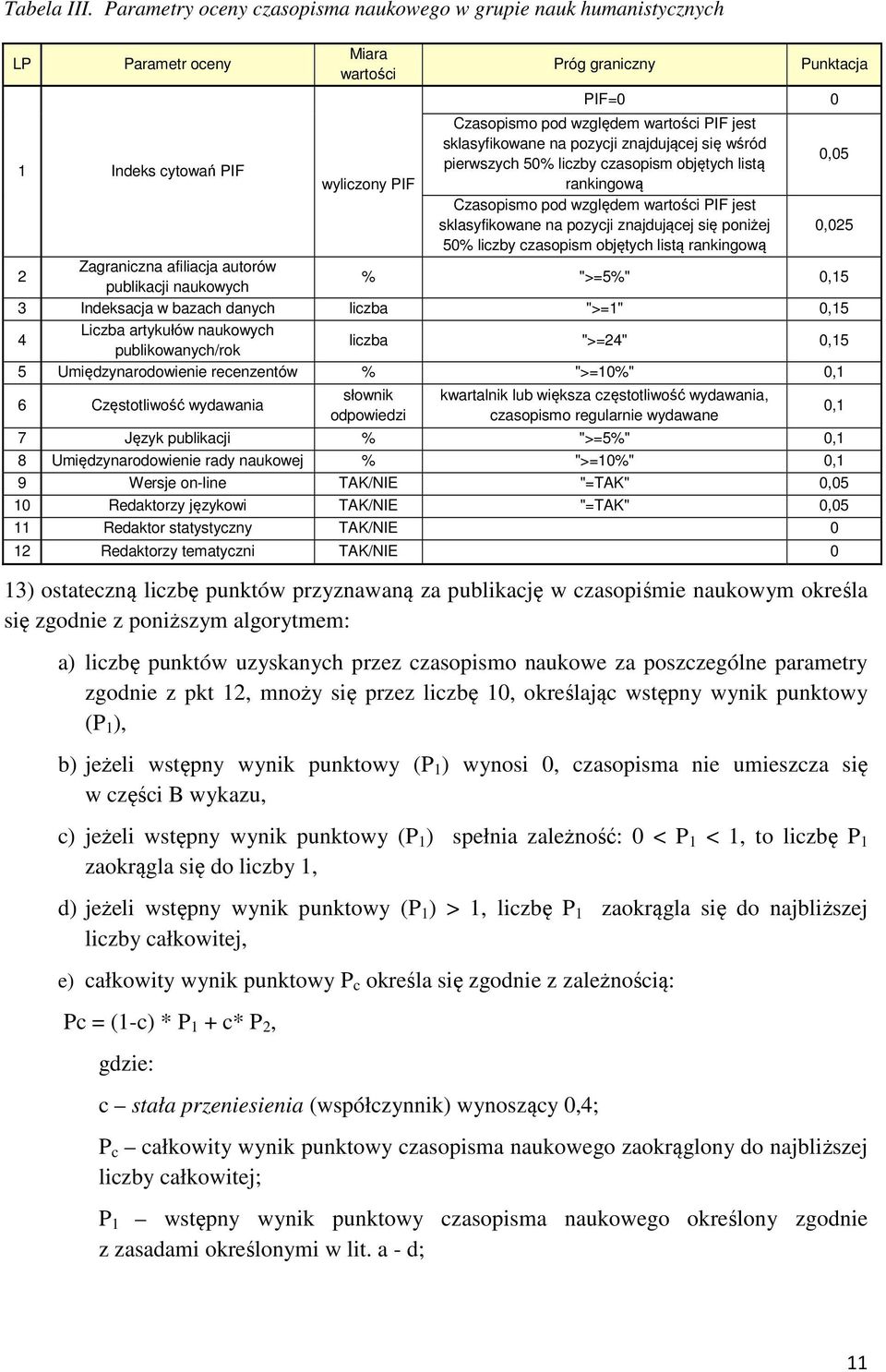 wśród 0,05 pierwszych 50% liczby czasopism objętych listą wyliczony PIF rankingową sklasyfikowane na pozycji znajdującej się poniżej 0,025 50% liczby czasopism objętych listą rankingową 2 Zagraniczna