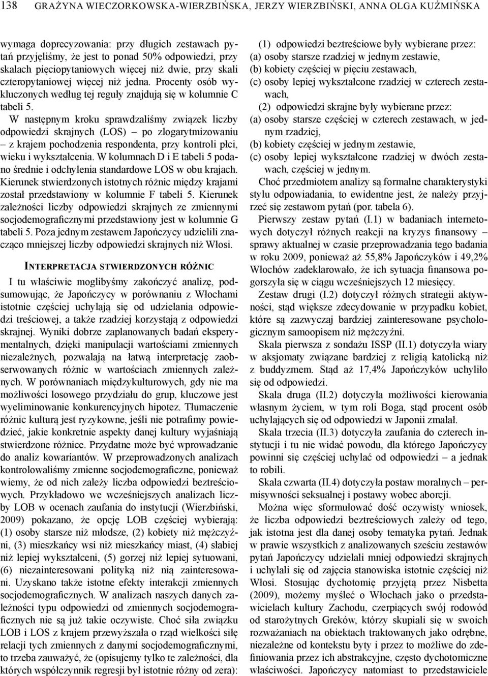 W następnym kroku sprawdzaliśmy związek liczby odpowiedzi skrajnych (LOS) po zlogarytmizowaniu z krajem pochodzenia respondenta, przy kontroli płci, wieku i wykształcenia.