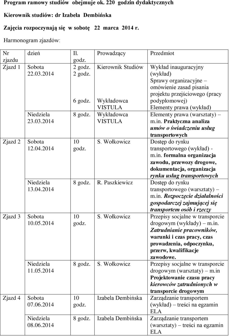 2 2 Prowadzący Kierownik Studiów 6 Wykładowca 8 Wykładowca Przedmiot Wykład inauguracyjny (wykład) Sprawy organizacyjne omówienie zasad pisania projektu przejściowego (pracy podyplomowej) Elementy