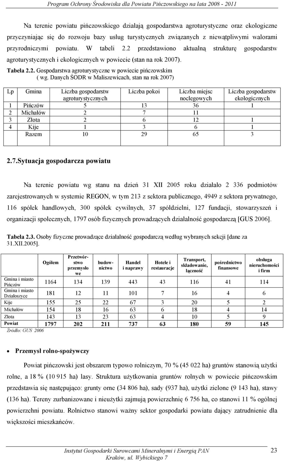 Danych ŚODR w Maliszewicach, stan na rok 2007) Lp Gmina Liczba gospodarstw agroturystycznych Liczba pokoi Liczba miejsc noclegowych Liczba gospodarstw ekologicznych 1 Pińczów 5 13 36 1 2 Michałów 2 7