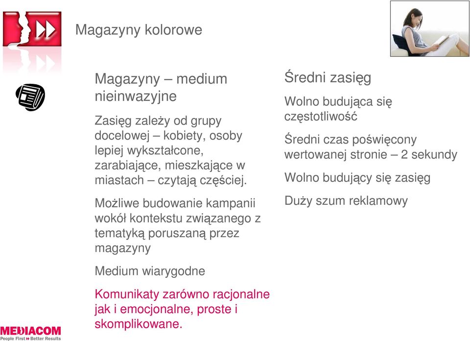MoŜliwe budowanie kampanii wokół kontekstu związanego z tematyką poruszaną przez magazyny Średni zasięg Wolno budująca się