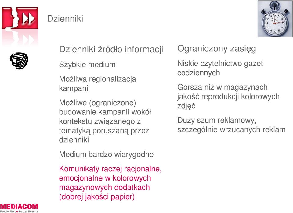 codziennych Gorsza niŝ w magazynach jakość reprodukcji kolorowych zdjęć DuŜy szum reklamowy, szczególnie wrzucanych