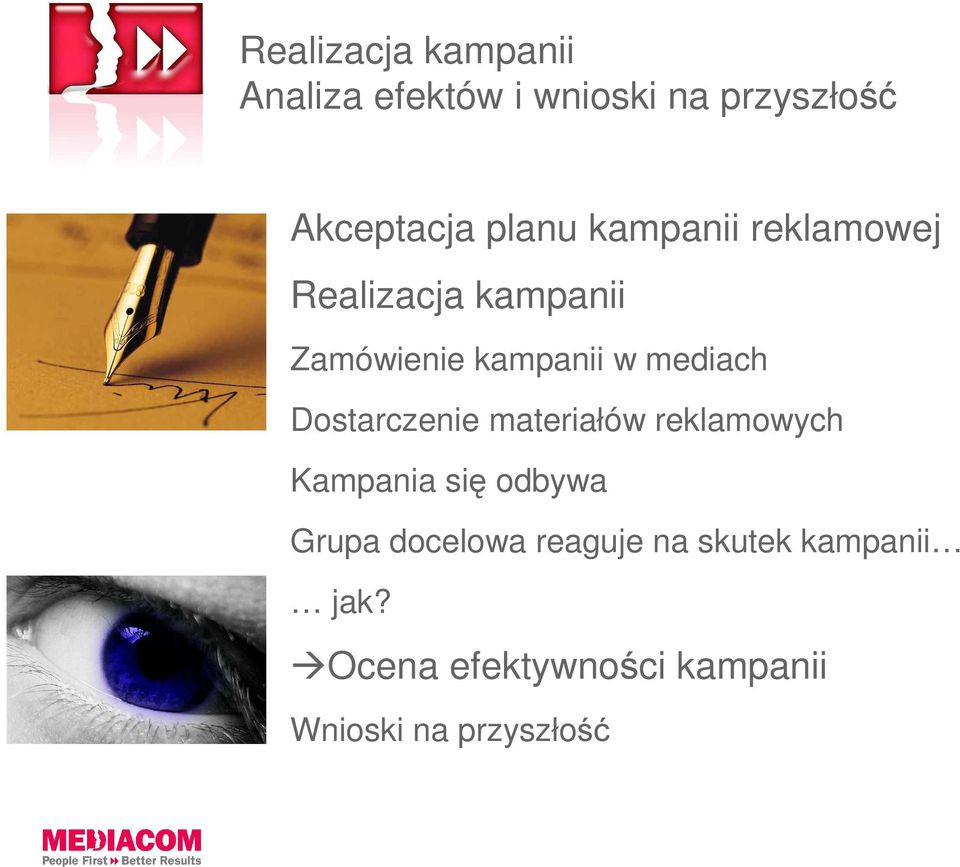mediach Dostarczenie materiałów reklamowych Kampania się odbywa Grupa