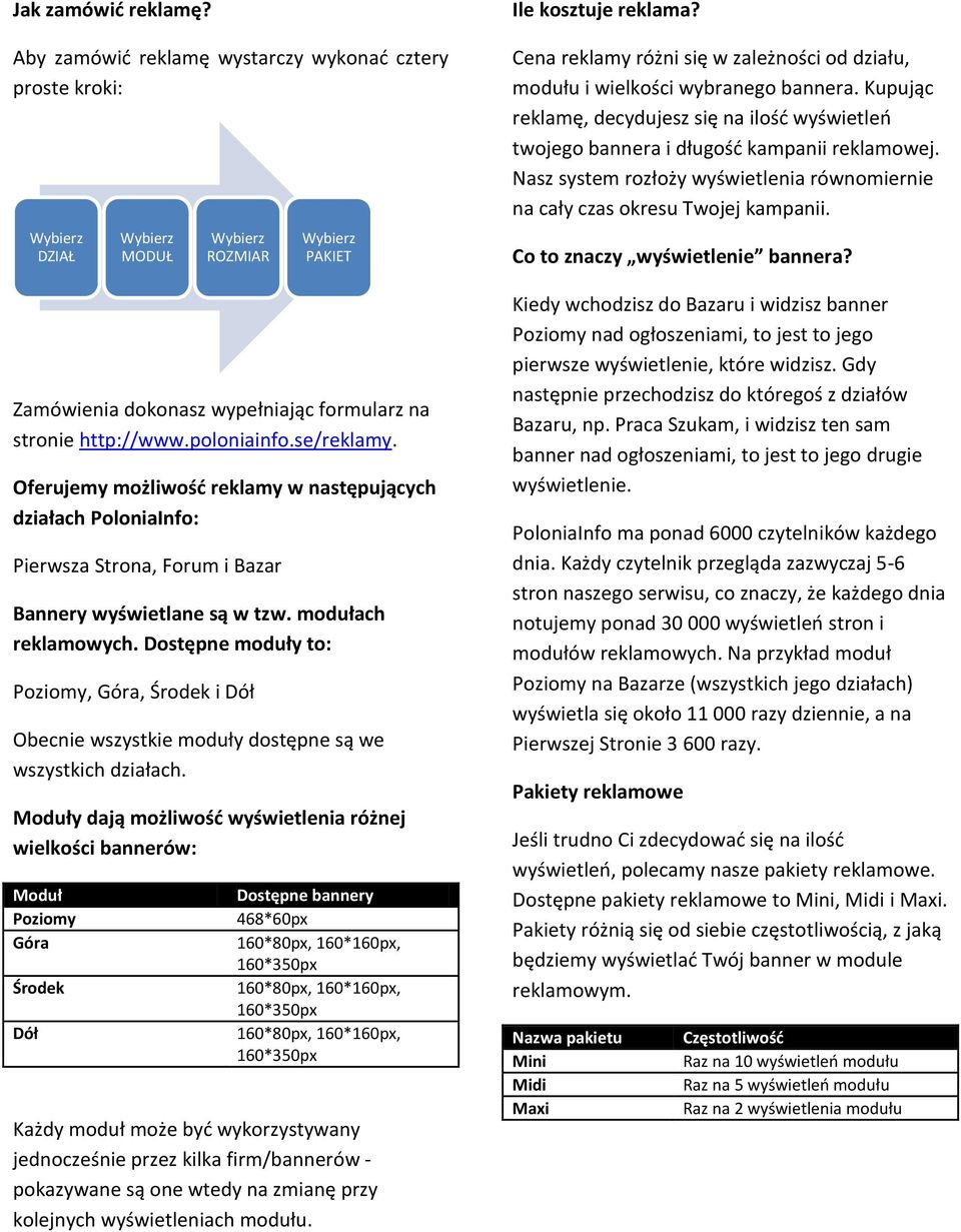 Dostępne moduły to: Poziomy, Góra, Środek i Dół Obecnie wszystkie moduły dostępne są we wszystkich działach.