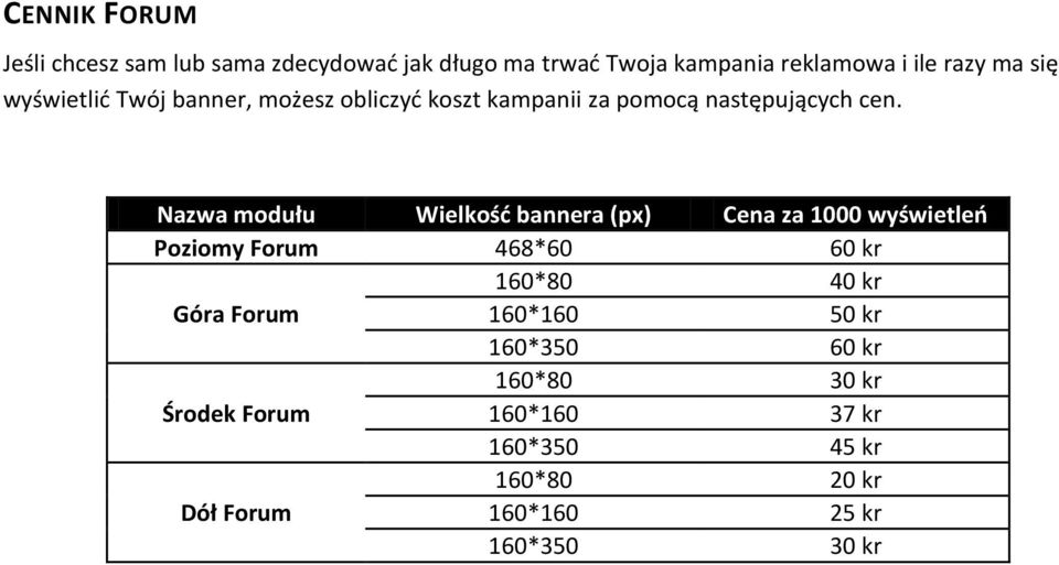 Nazwa modułu Wielkość bannera (px) Cena za 1000 wyświetleń Poziomy Forum 468*60 60 kr 160*80 40 kr Góra Forum