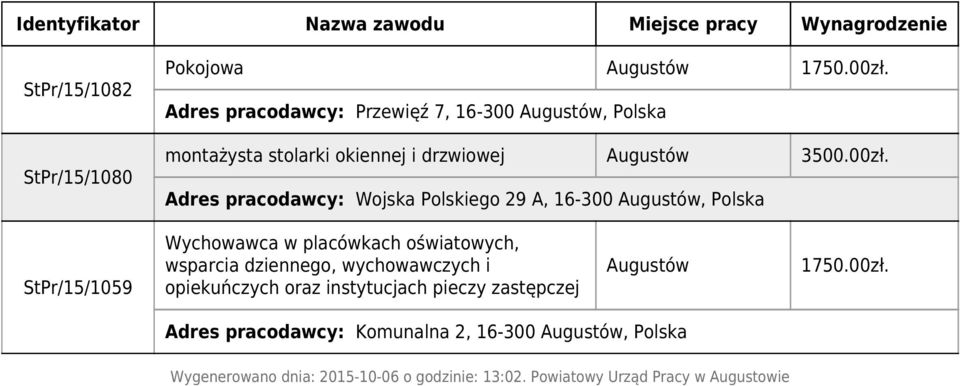 Adres pracodawcy: Wojska Polskiego 29 A, 16-300 Augustów, Polska StPr/15/1059 Wychowawca w placówkach oświatowych, wsparcia