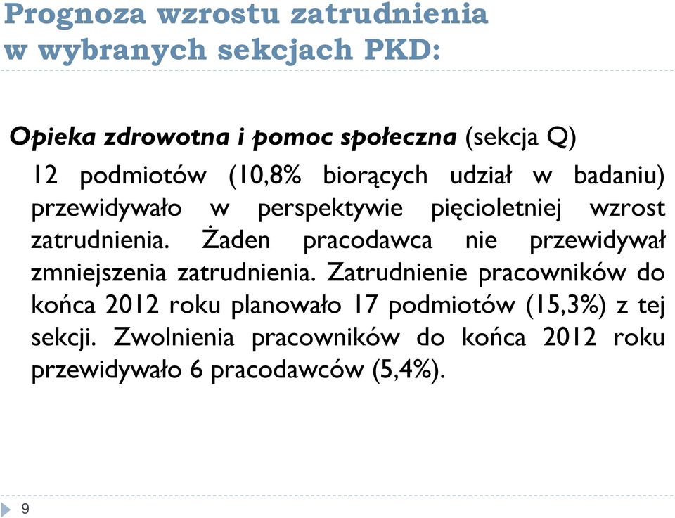 Żaden pracodawca nie przewidywał zmniejszenia zatrudnienia.