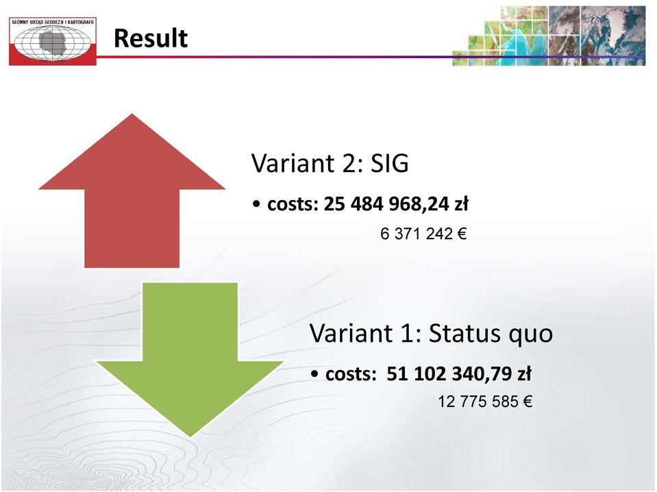 371 242 Variant 1: Status