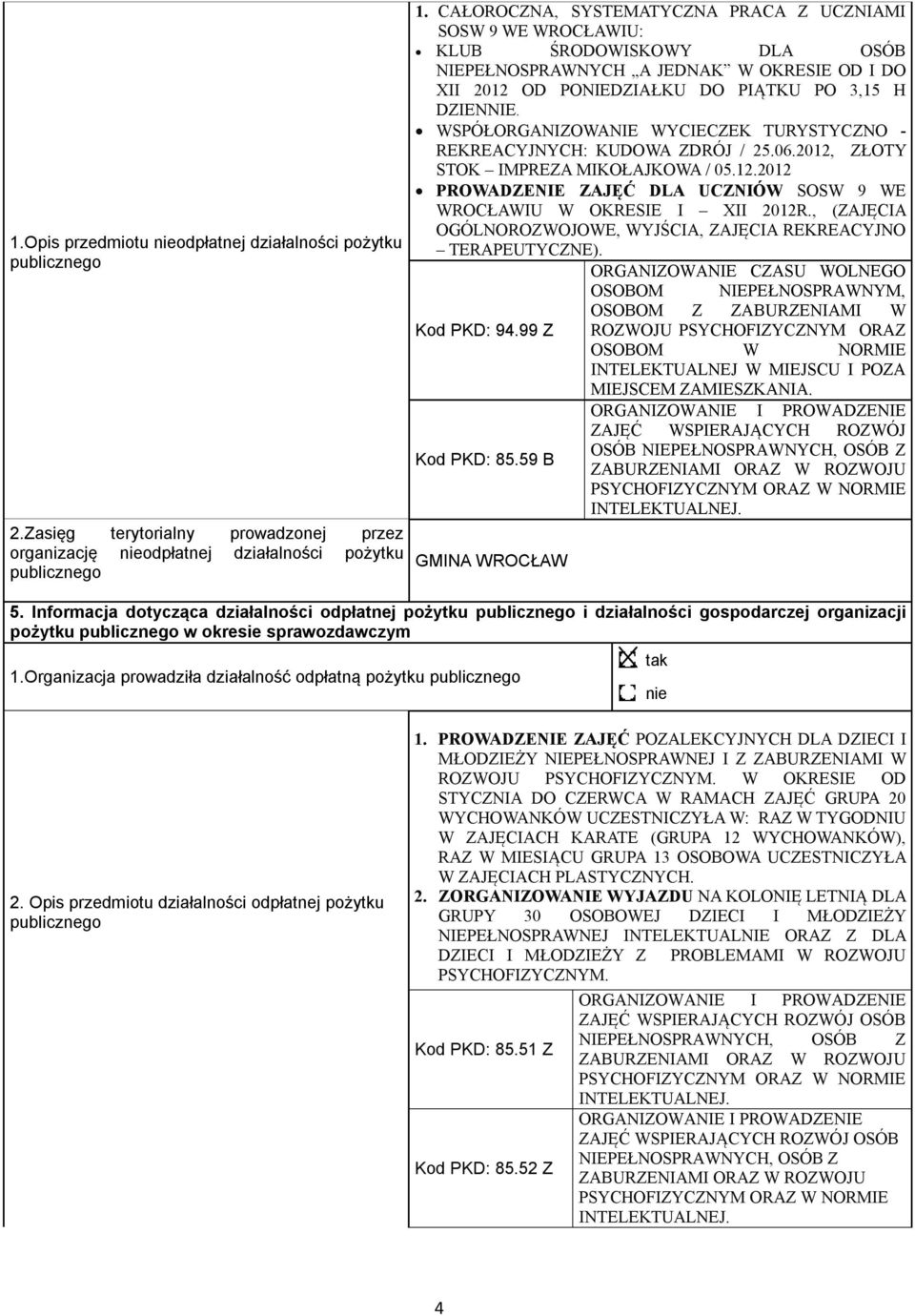 WSPÓŁORGANIZOWANIE WYCIECZEK TURYSTYCZNO - REKREACYJNYCH: KUDOWA ZDRÓJ / 25.06.2012, ZŁOTY STOK IMPREZA MIKOŁAJKOWA / 05.12.2012 PROWADZENIE ZAJĘĆ DLA UCZNIÓW SOSW 9 WE WROCŁAWIU W OKRESIE I XII 2012R.