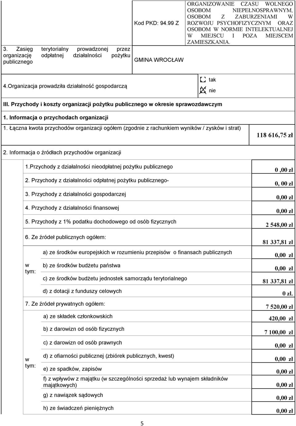 Organizacja prowadziła działalność gospodarczą III. Przychody i koszty organizacji pożytku w okresie 1. Informacja o przychodach organizacji 1.