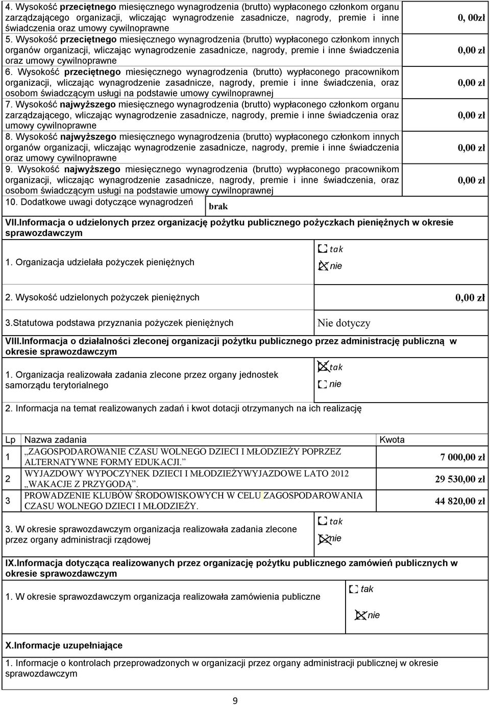 Wysokość przeciętnego miesięcznego wynagrodzenia (brutto) wypłaconego członkom innych organów organizacji, wliczając wynagrodze zasadnicze, nagrody, premie i inne świadczenia oraz umowy cywilnoprawne