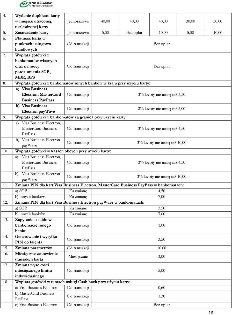 Wypłata gotówki z bankomatów innych banków w kraju przy użyciu karty: a) Visa Business Electron, MasterCard Od transakcji 3% kwoty nie mniej niż 3,50 Business PayPass b) Visa Business Electron
