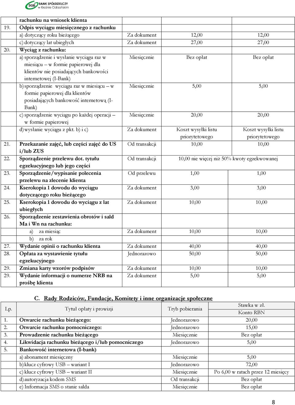 miesiącu w Miesięcznie 5,00 5,00 formie papierowej dla klientów posiadających bankowość internetową (I- Bank) c) sporządzenie wyciągu po każdej operacji Miesięcznie 20,00 20,00 w formie papierowej d)