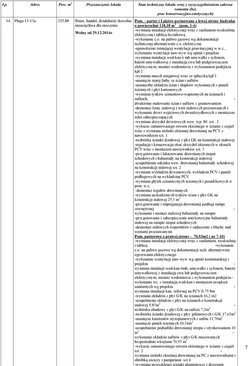c., wykonanie wentylacji naw-wyw wg opinii i projektu -wymiana instalacji wod-kan 6 mb umywalki z syfonem, baterii umywalkowej z instalacją cwu lub podgrzewaczem elektrycznym, montaż wodomierza z