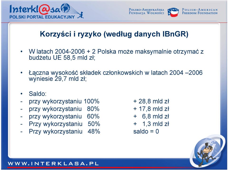 zł; Saldo: - przy wykorzystaniu 100% + 28,8 mld zł - przy wykorzystaniu 80% + 17,8 mld zł - przy