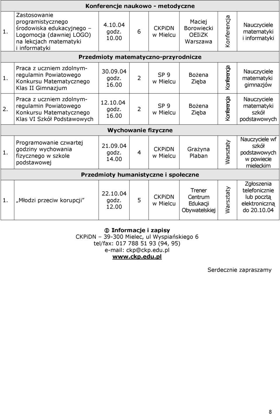 Praca z uczniem zdolnymregulamin Powiatowego Konkursu Matematycznego Klas II Gimnazjum 30.09.04 SP 9 Bożena Zięba Konferencja matematyki gimnazjów.