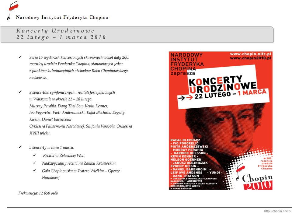 8 koncertów symfonicznych i recitali fortepianowych w Warszawie w okresie 22 28 lutego: Murray Perahia, Dang Thai Son, Kevin Kenner, Ivo Pogorelić, Piotr Anderszewski,