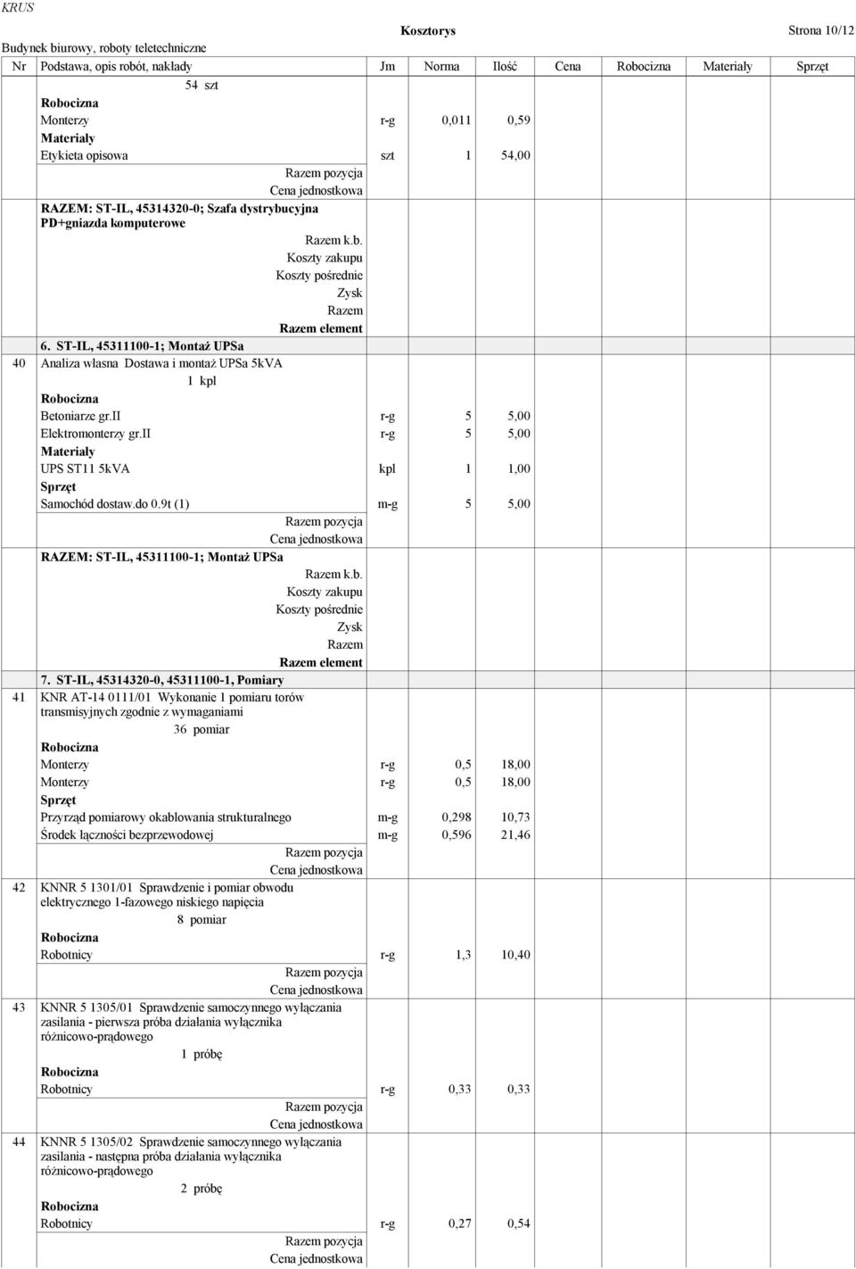 ii r-g 5 5,00 UPS ST11 5kVA kpl 1 1,00 Sprzęt Samochód dostaw.do 0.9t (1) m-g 5 5,00 RAZEM: ST-IL, 45311100-1; Montaż UPSa k.b. element 7.
