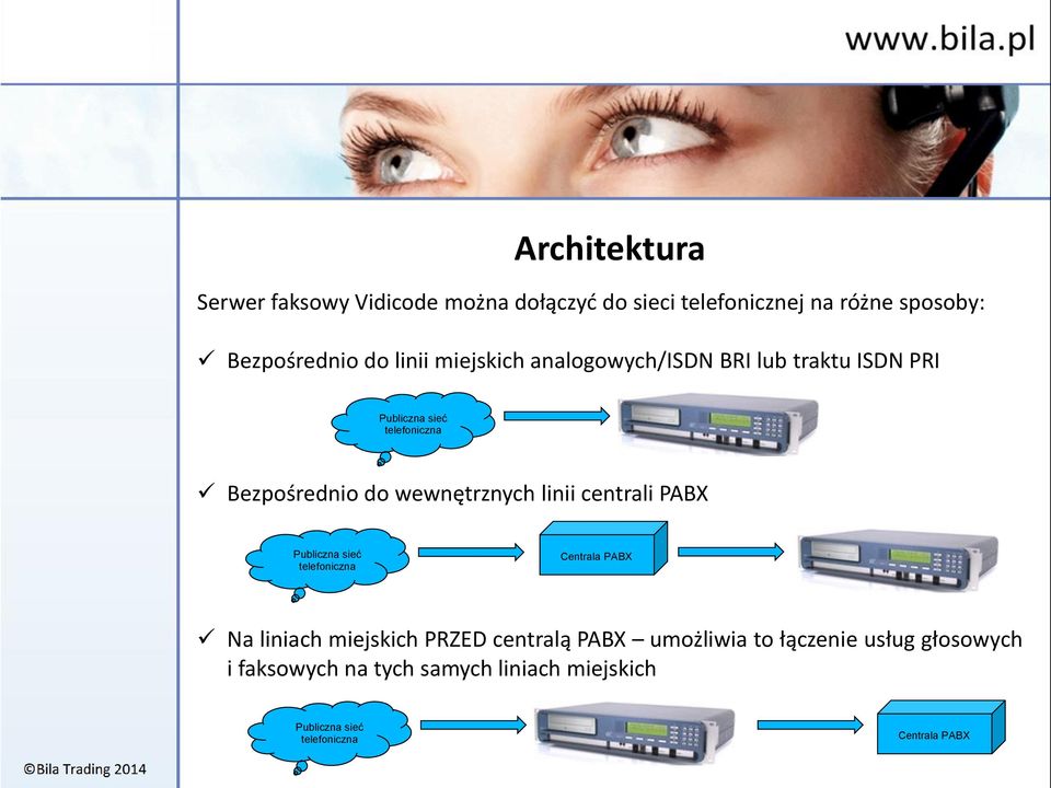 wewnętrznych linii centrali PABX Publiczna sieć telefoniczna Centrala PABX Na liniach miejskich PRZED centralą