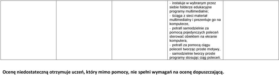 obiektem na ekranie komputera, potrafi za pomocą ciągu poleceń tworząc proste motywy, samodzielnie tworzy proste