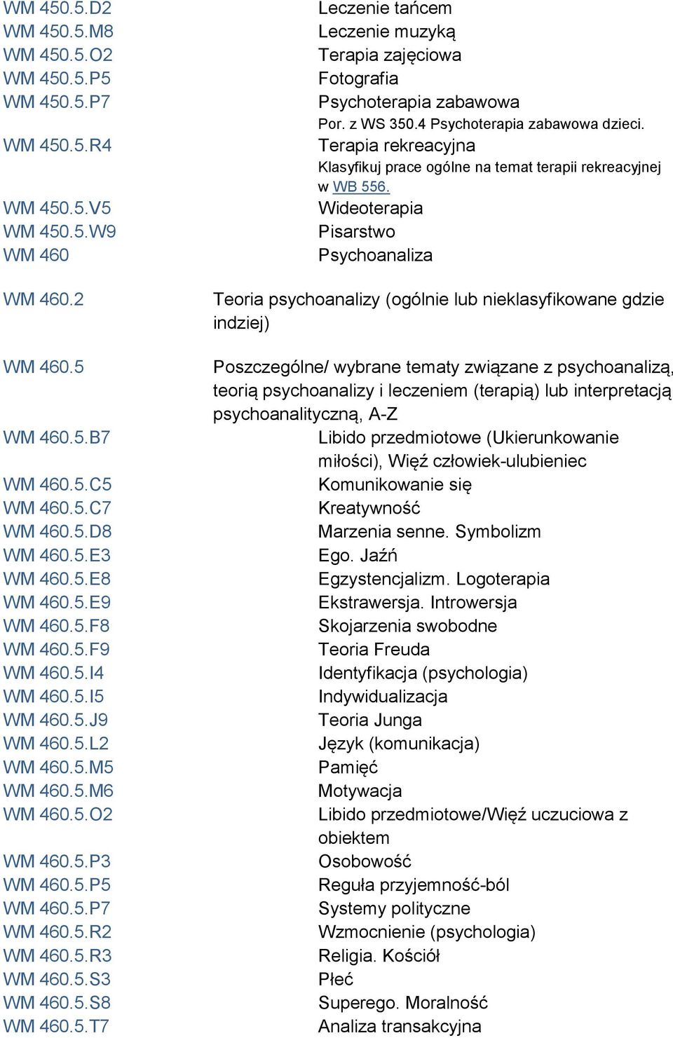 5.T7 Leczenie tańcem Leczenie muzyką Terapia zajęciowa Fotografia Psychoterapia zabawowa Por. z WS 350.4 Psychoterapia zabawowa dzieci.