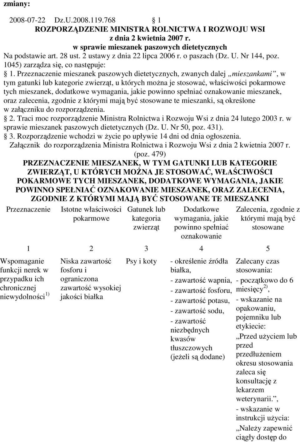 Przeznaczenie mieszanek paszowych dietetycznych, zwanych dalej mieszankami, w tym gatunki lub kategorie zwierząt, u których moŝna je stosować, właściwości pokarmowe tych mieszanek, dodatkowe