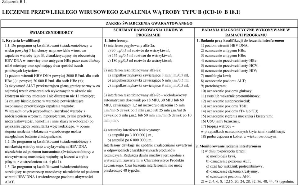 B 18.1) ŚWIADCZENIOBIORCY 1. Kryteria kwalifikacji 1.1. Do programu są kwalifikowani świadczeniobiorcy w wieku powyżej 3 lat, chorzy na przewlekle wirusowe zapalenie wątroby typu B, charakteryzujący