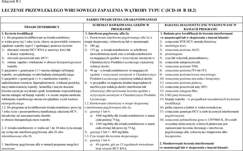 spełniający poniższe kryteria: 1) obecność wiremii HCV RNA w surowicy krwi lub w tkance wątrobowej; 2) obecność przeciwciał anty-hcv; 3) zmiany zapalne i włóknienie w obrazie histopatologicznym
