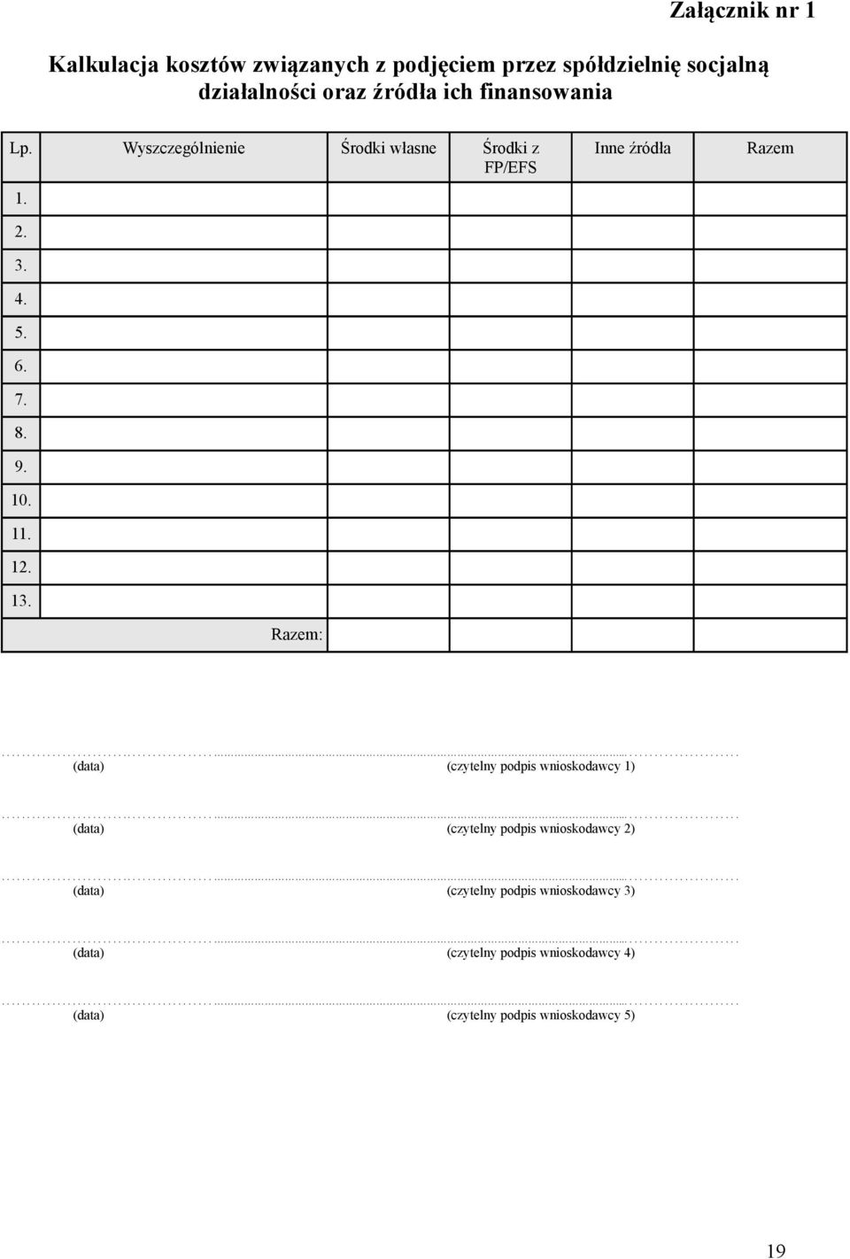 Razem: Inne źródła Razem (data) (czytelny podpis wnioskodawcy 1) (data) (czytelny podpis wnioskodawcy 2) (data)