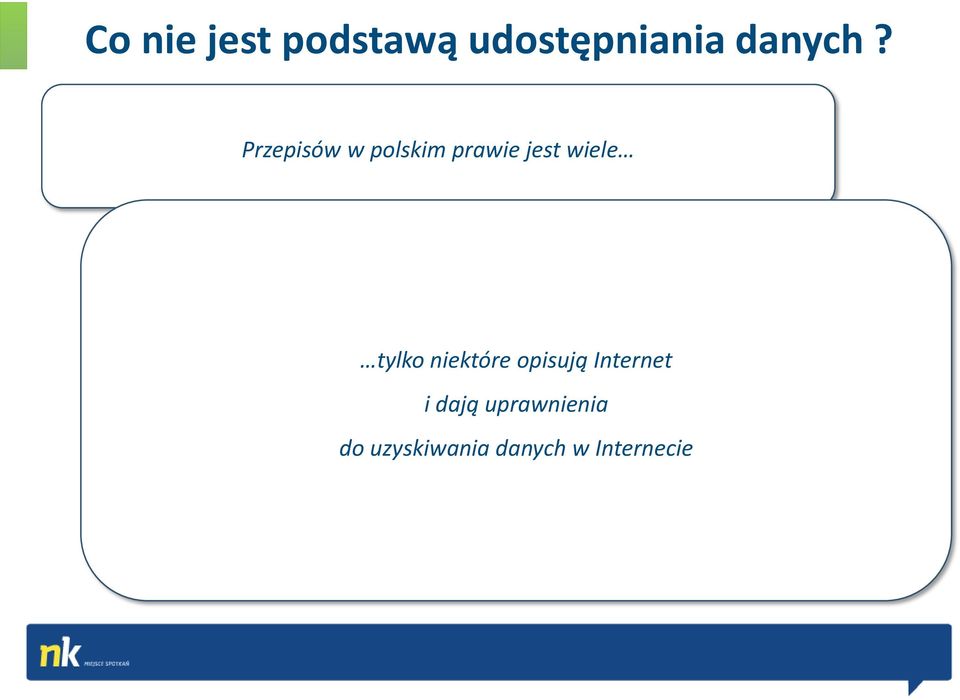 tylko niektóre opisują Internet i dają