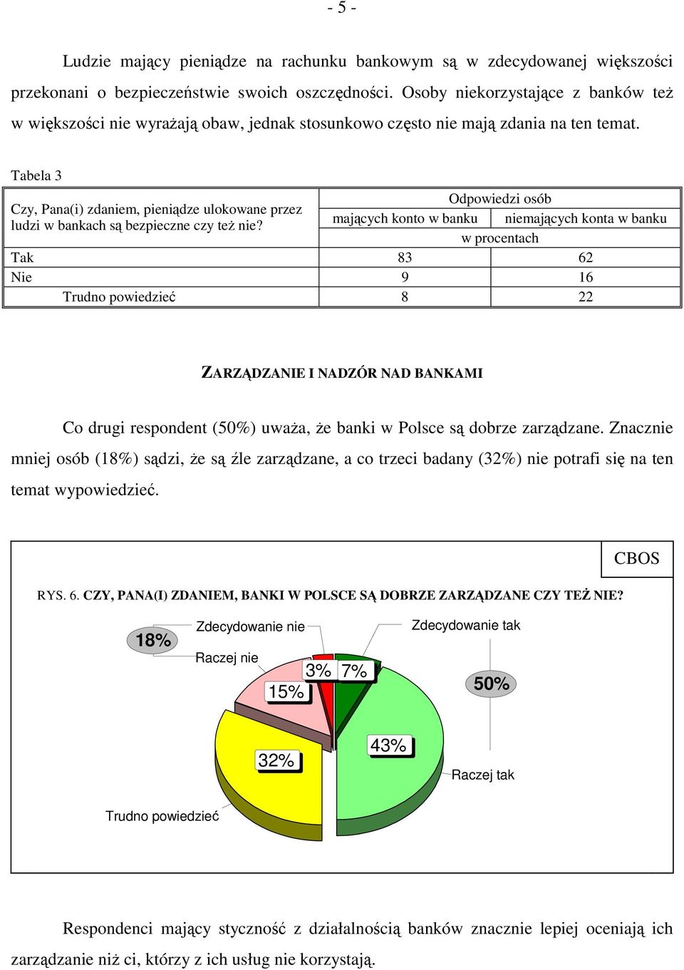 Tabela 3 Czy, Pana(i) zdaniem, pieniądze ulokowane przez ludzi w bankach są bezpieczne czy też nie?