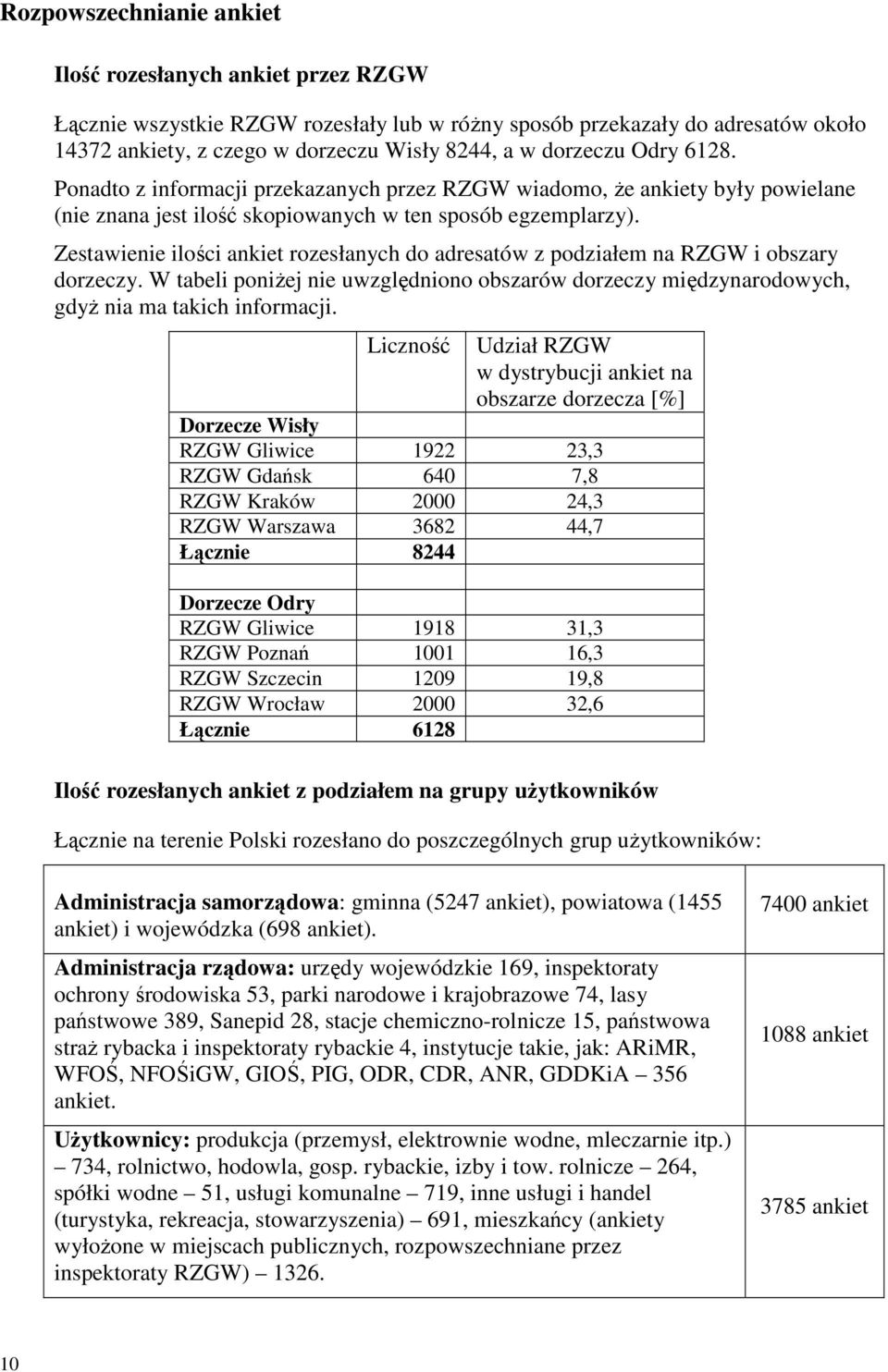 Zestawienie ilości ankiet rozesłanych do adresatów z podziałem na i obszary dorzeczy. W tabeli poniŝej nie uwzględniono obszarów dorzeczy międzynarodowych, gdyŝ nia ma takich informacji.