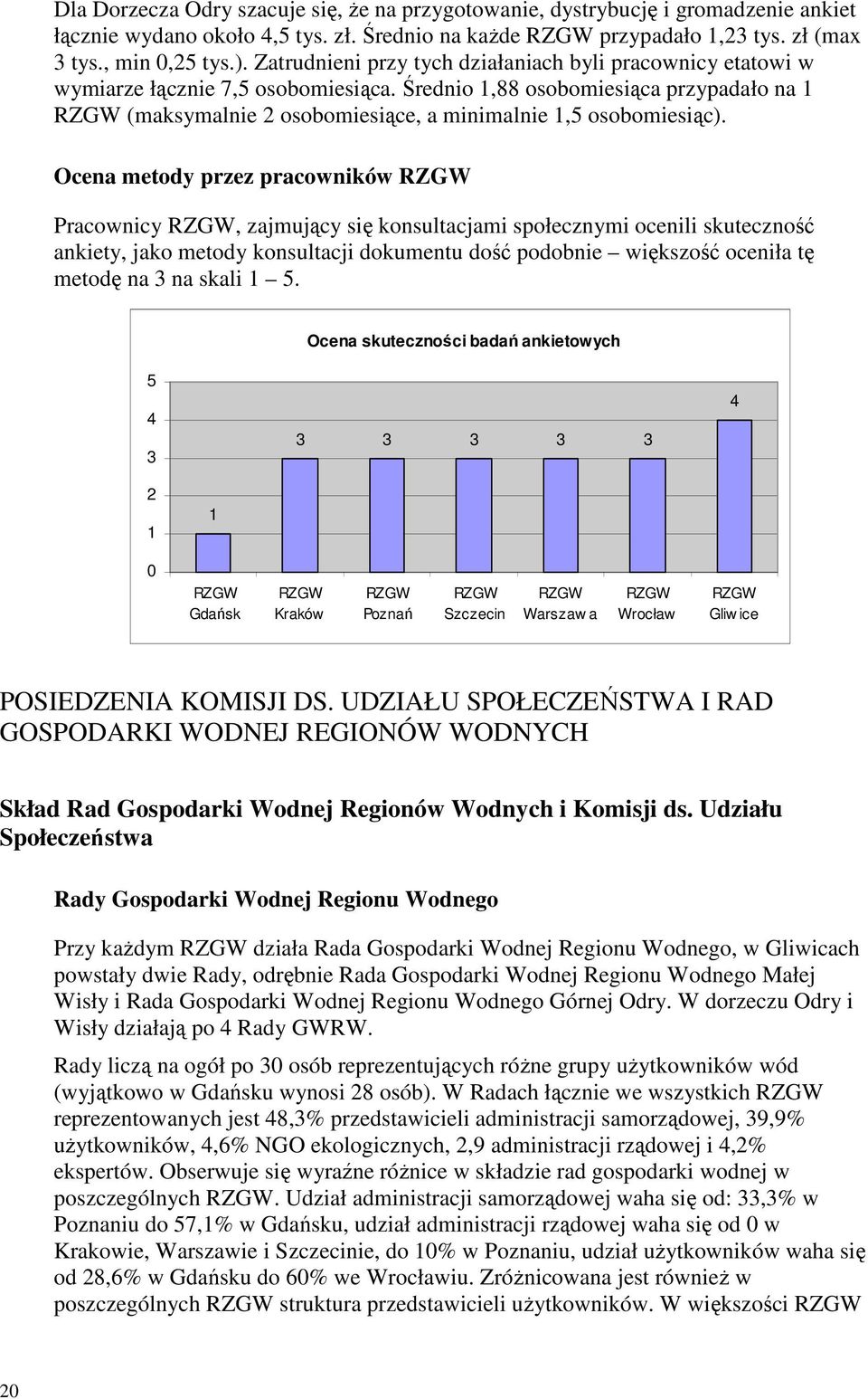 Ocena metody przez pracowników Pracownicy, zajmujący się konsultacjami społecznymi ocenili skuteczność ankiety, jako metody konsultacji dokumentu dość podobnie większość oceniła tę metodę na 3 na
