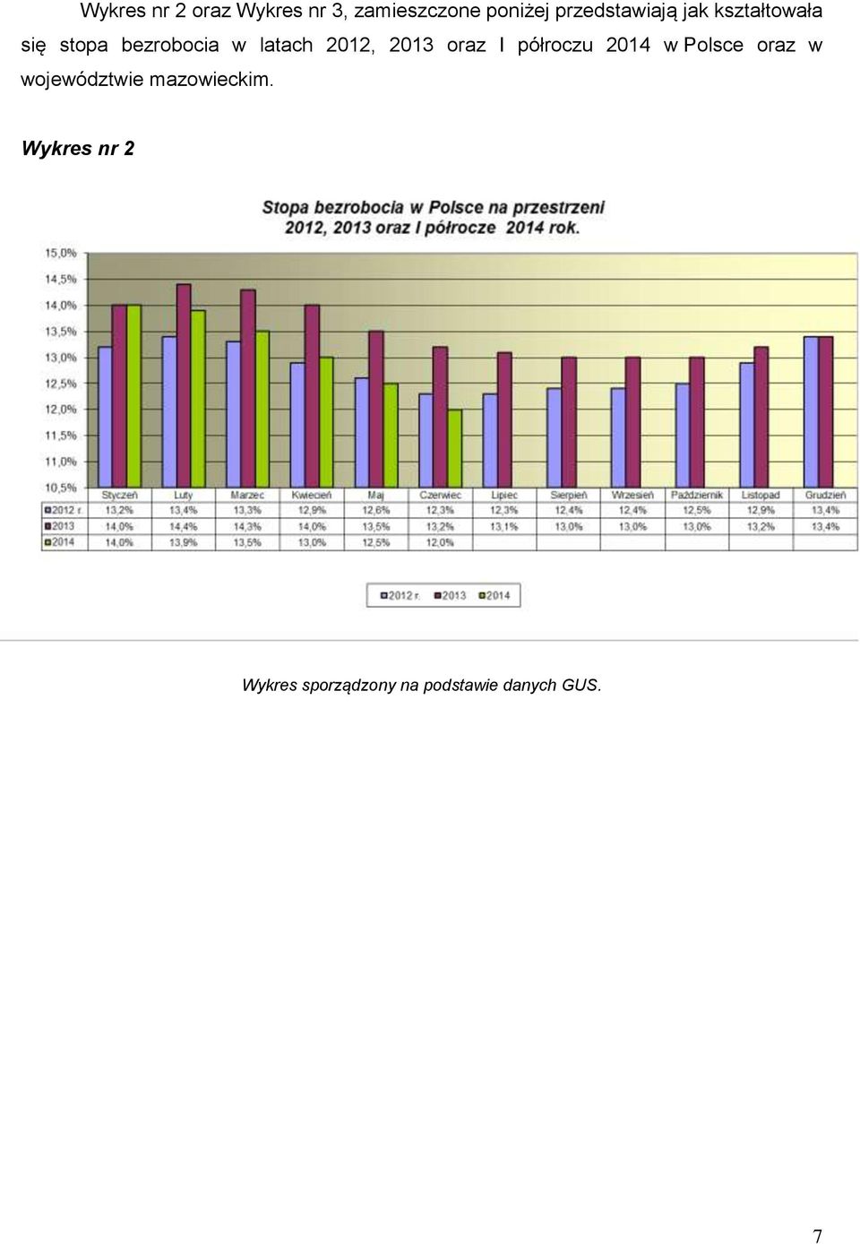 2012, 2013 oraz I półroczu 2014 w Polsce oraz w województwie