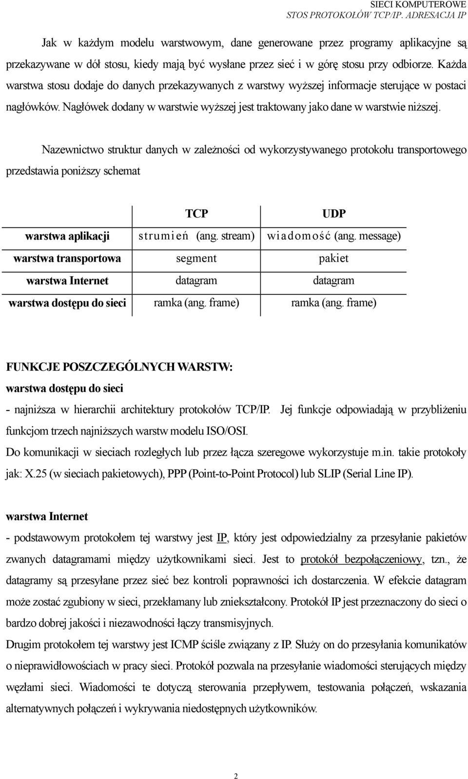 Nazewnictwo struktur danych w zależności od wykorzystywanego protokołu transportowego przedstawia poniższy schemat TCP UDP warstwa aplikacji strumień (ang. stream) wiadomość (ang.