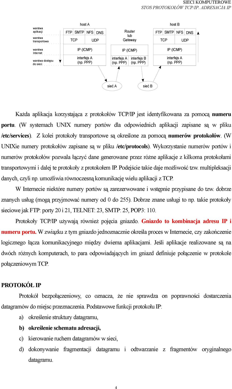 (W systemach UNIX numery portów dla odpowiednich aplikacji zapisane są w pliku /etc/services). Z kolei protokoły transportowe są określone za pomocą numerów protokołów.