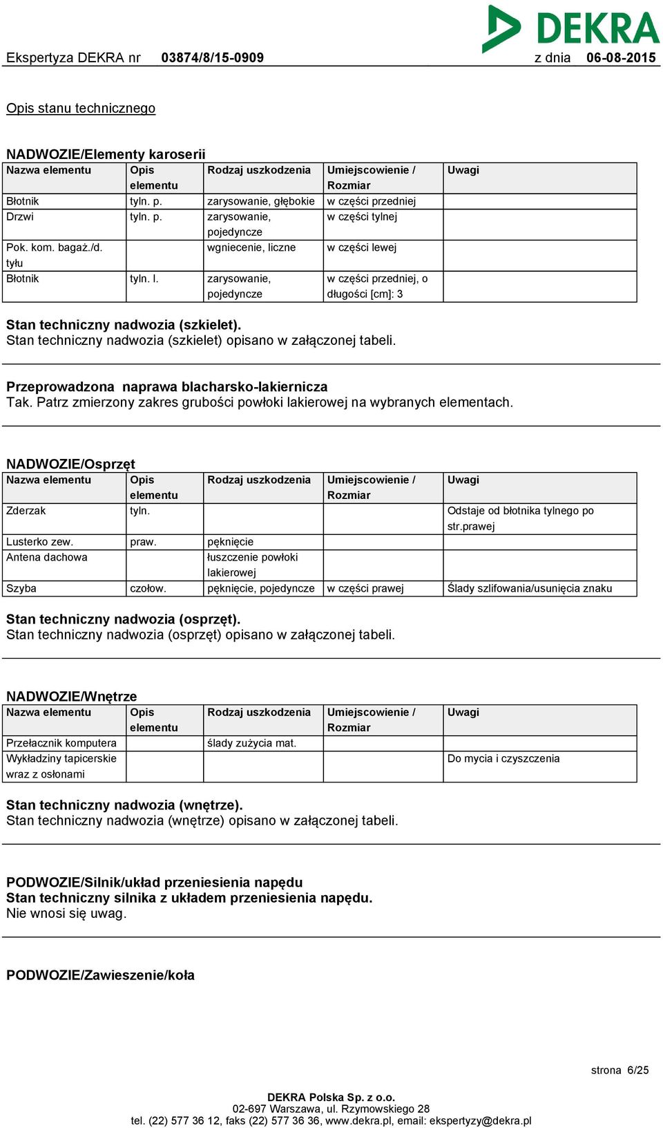 przedniej, o długości [cm]: 3 Stan techniczny nadwozia (szkielet). Stan techniczny nadwozia (szkielet) opisano w załączonej tabeli. Przeprowadzona naprawa blacharsko-lakiernicza Tak.