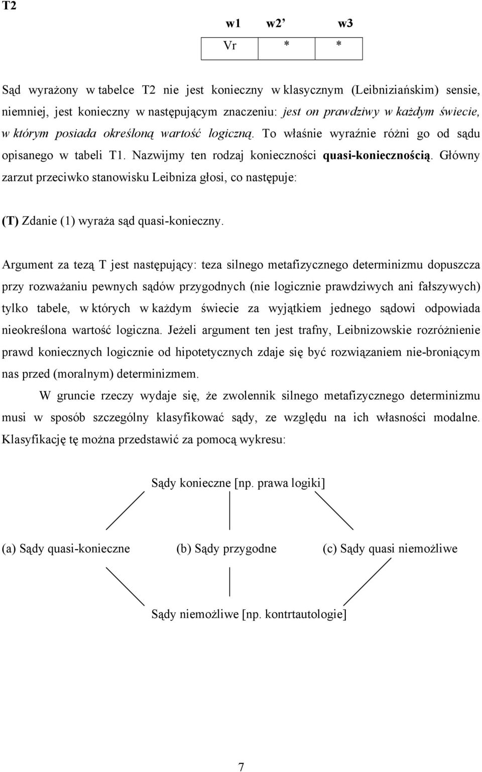 Główny zarzut przeciwko stanowisku Leibniza głosi, co następuje: (T) Zdanie (1) wyraża sąd quasi-konieczny.