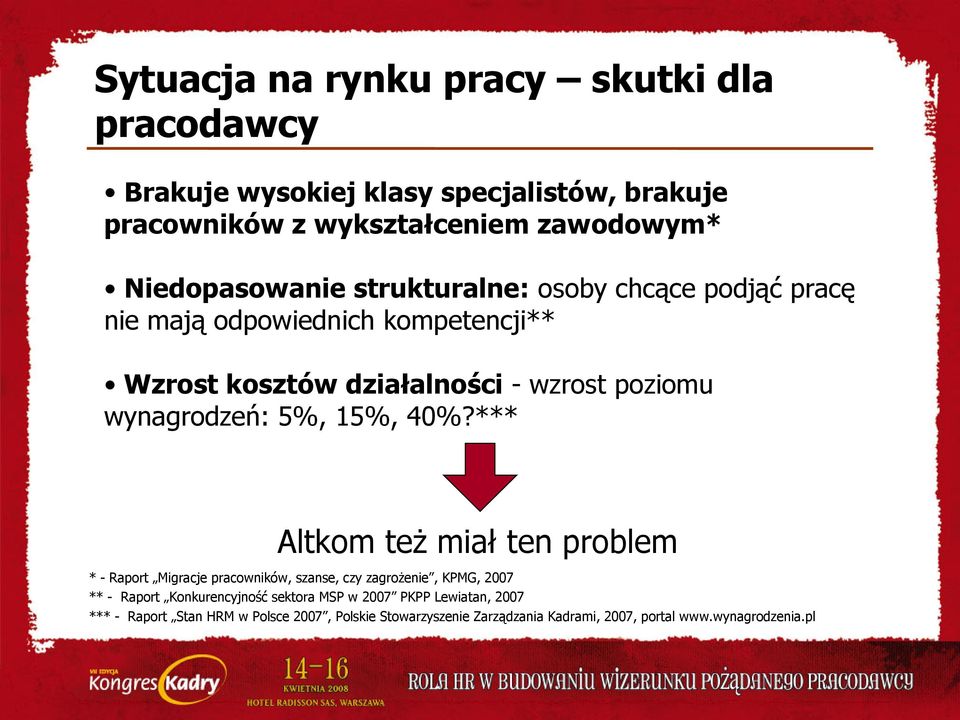 wynagrodzeń: 5%, 15%, 40%?