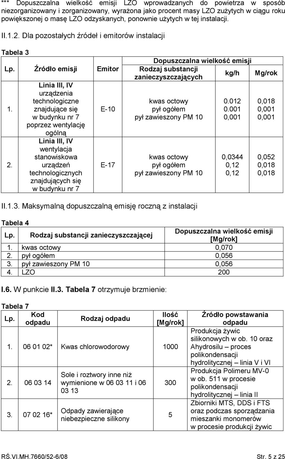 Linia III, IV urządzenia technologiczne znajdujące się w budynku nr 7 poprzez wentylację ogólną Linia III, IV wentylacja stanowiskowa urządzeń technologicznych znajdujących się w budynku nr 7 E-10