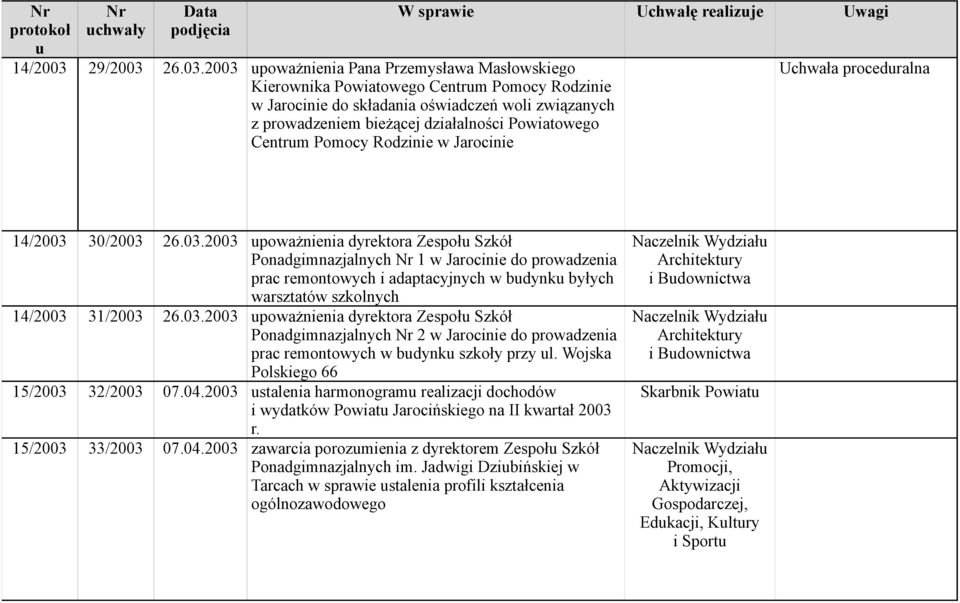 26.03.