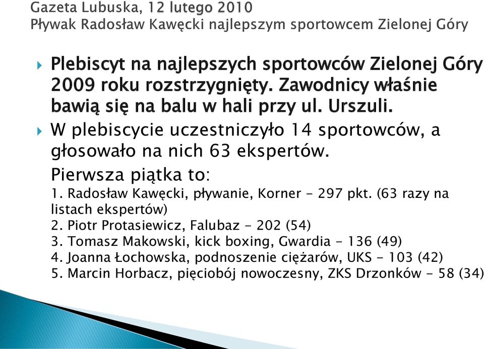 Radosław Kawęcki, pływanie, Korner - 297 pkt. (63 razy na listach ekspertów) 2. Piotr Protasiewicz, Falubaz - 202 (54) 3.