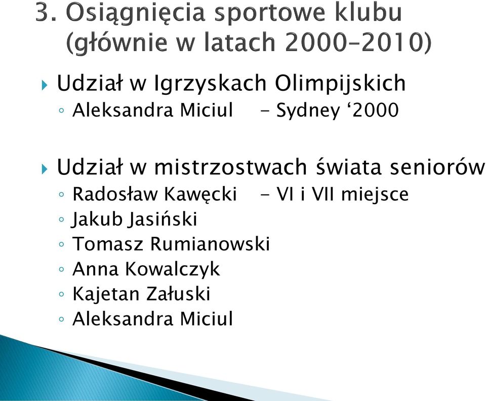 Radosław Kawęcki - VI i VII miejsce Jakub Jasiński